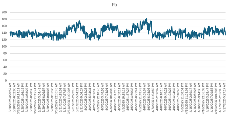 Bild5